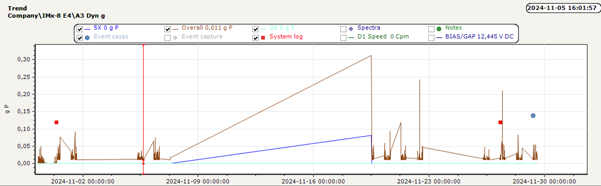 Trend.png